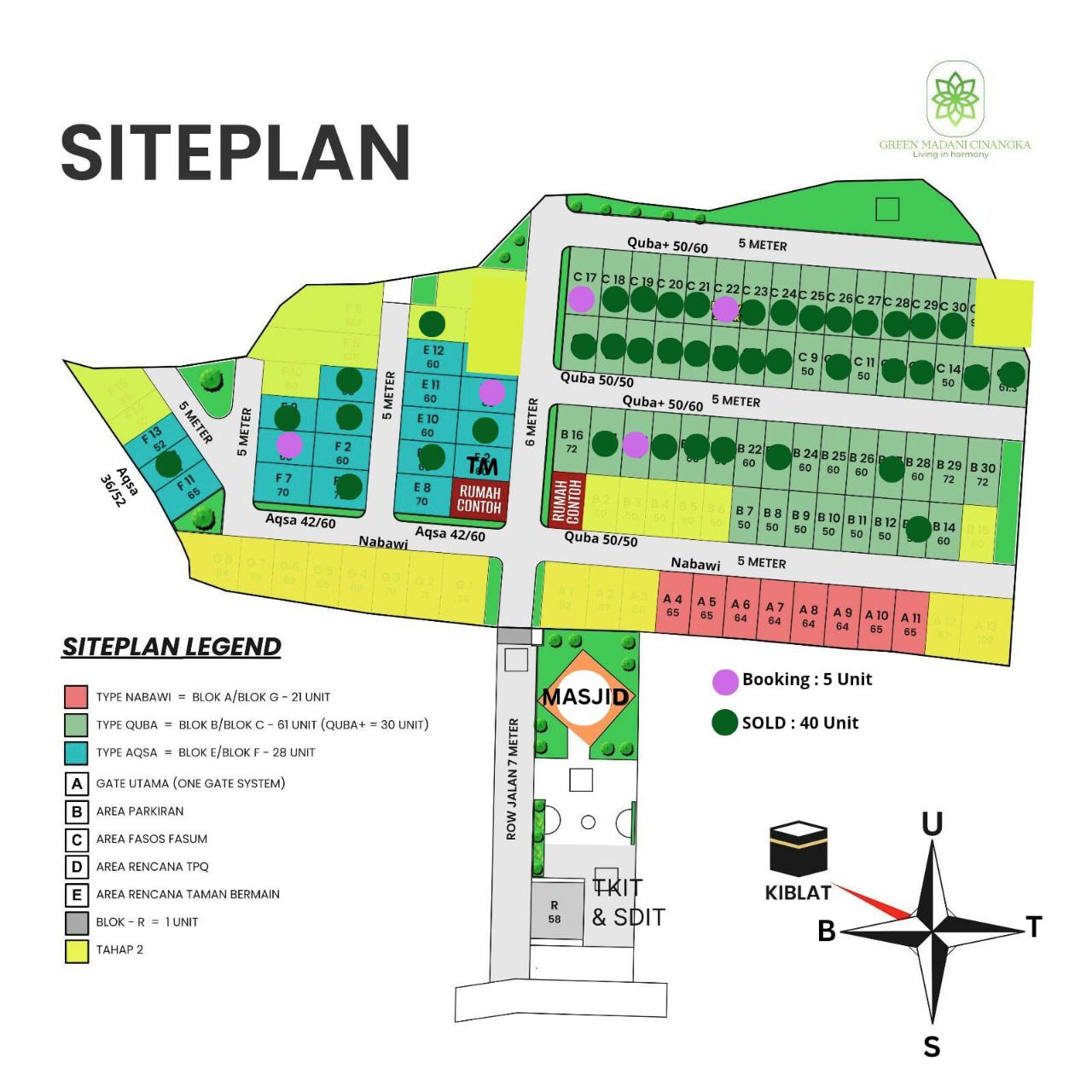 Siteplan GREEN MADANI CINANGKA