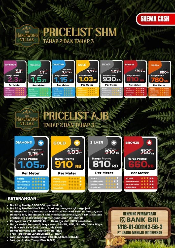 Pricelist The Hanjawong Villas