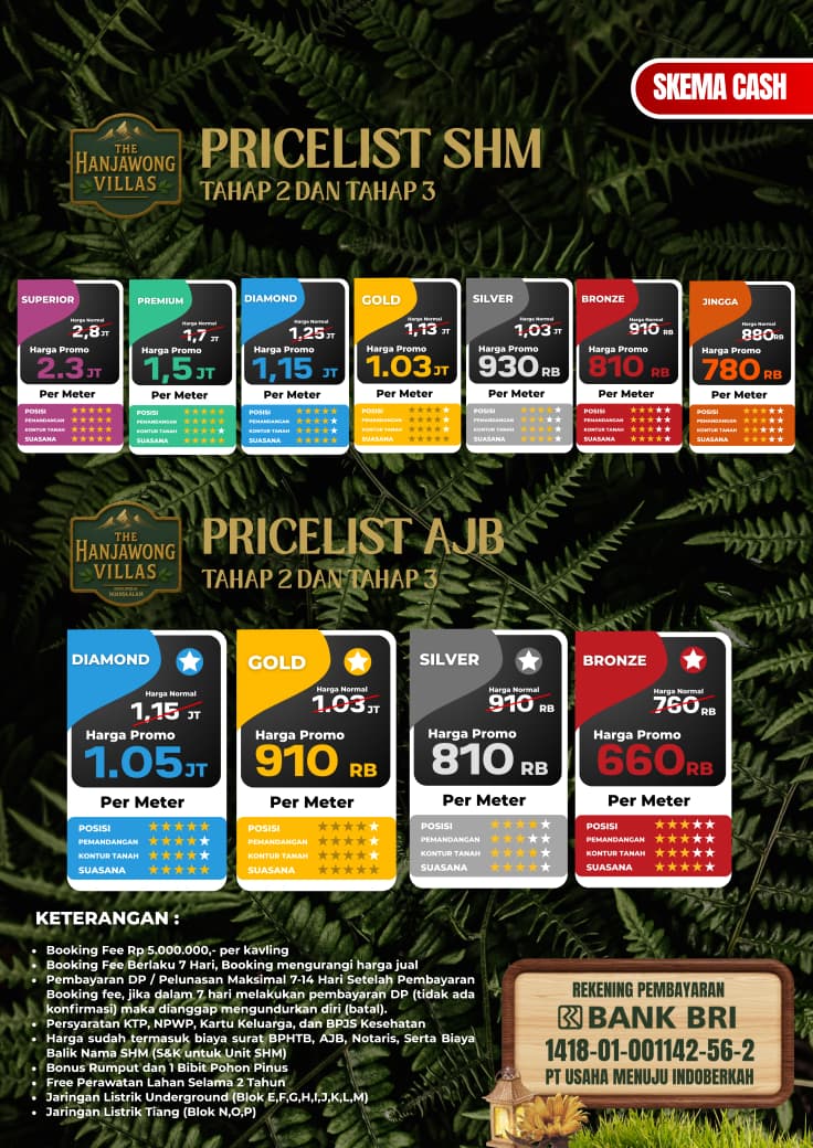 Pricelist Kavling SHM Ala Eropa di Puncak 2